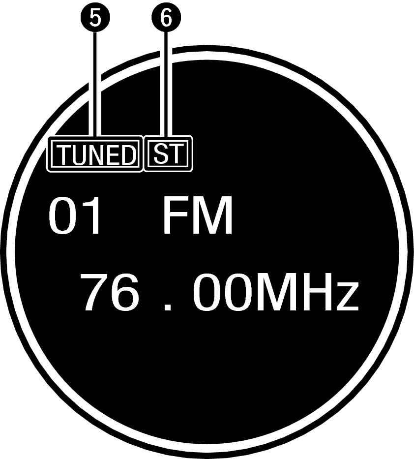 Name Main display TUNER F